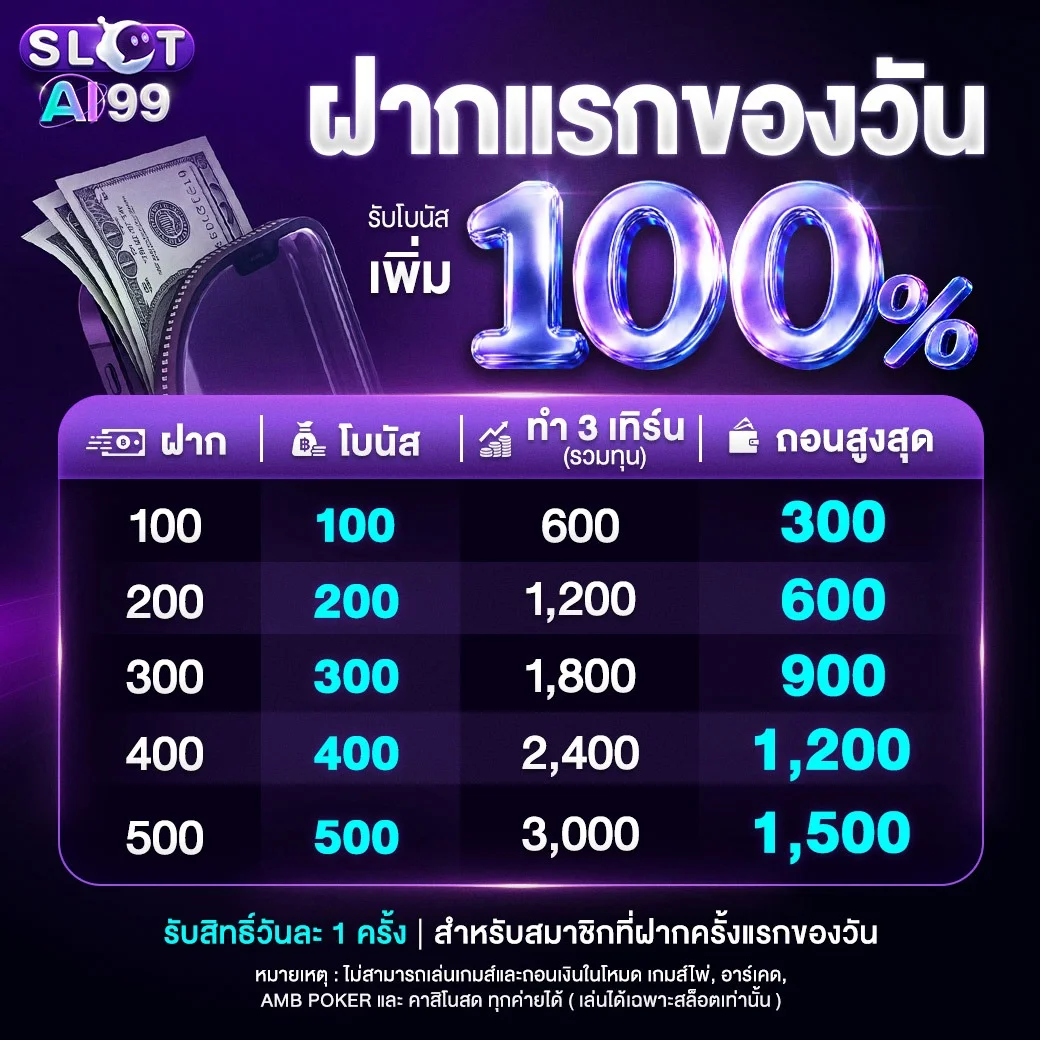 โปรโมชั่น slotai99